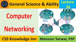 Computer Networking  Networking Types and Devices [upl. by Anikahs]