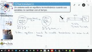 TEMA 1 TERMODINÁMICA  13 EL EQUILIBRIO TERMODINÁMICO [upl. by Aner]