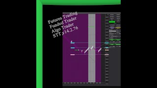 Algo STT Automated Trading System  STT v1276 [upl. by Lerad575]