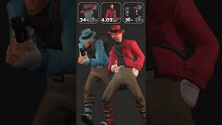 INCREDIBLE Brimmed Bootlegger Scout Cosmetic Set  TF2 Loadout Challenge [upl. by Ansev]