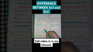 Difference Between SN1 and Sn2 mechanismchemistryAqsaZaheer [upl. by Yeclek922]