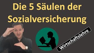 Die 5 Säulen der Sozialversicherung [upl. by Averell108]