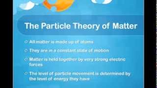 Particle Theory of Matter [upl. by Ahsekel]