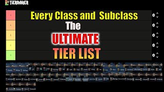 ClassSubclass Tier List for Baldurs Gate 3 [upl. by Nallid]