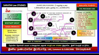 PLAINT IN CPC  PLEADER  ORDER VII RULE 1  CIVIL PROCEDURE CODE  வழக்கு உரை [upl. by Gillett]