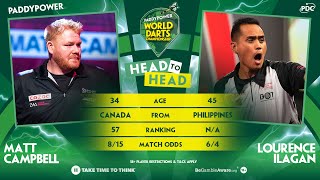 PDC World Darts Championship 2024 Round 1 Matt Campbell vs Lourence Ilagan 2023 12 17 HUN [upl. by Eelesor]