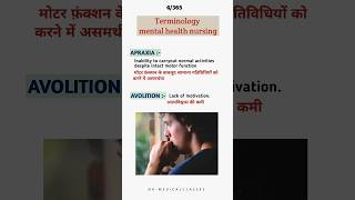 Apraxia amp Abolition meaning in hindi  mental health nursing terminology shorts trendingshorts yt [upl. by Laban]