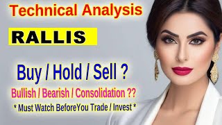 Rallis India RALLIS Stock Technical Analysis Support Resistance amp Trends Explained [upl. by Fred601]