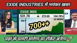 Exide Industries में भयंकर खबर  Exide Inds Share Latest News  Exide Inds Next Target 🎯 [upl. by Thirzia]