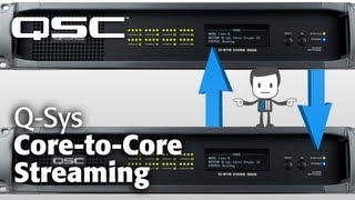 QSYS Core to Core Streaming [upl. by Spring]