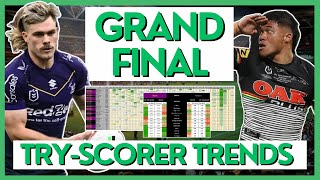 TryScorer Trends amp Analysis  Grand Final  Storm vs Panthers  2024 NRL Season [upl. by Malachy]