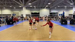 20240127  Northern Lights Qualifier  Pool  Mizuno Northern Lights 172 [upl. by Gnivri879]