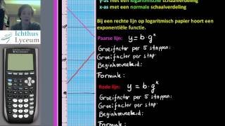 54  Toepassingen van Logaritmen 1 [upl. by Aborn]