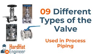 9 Different Types of Valves Used in Process Piping [upl. by Enorej]