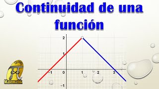 Continuidad de una función  Continuidad en un punto [upl. by Gundry50]