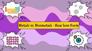 Metals vs Nonmetals  Cations vs Anions  How Ions Form [upl. by Ellennod865]