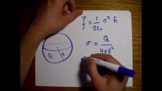Griffiths Electrodynamics Problem 242 Repulsive Force Between Hemispheres of Charged Sphere [upl. by Nottarts]