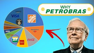 Is PETROBRAS Dividend Safe  15 DivYield 🛢️Quick Stock Analysis🔥 [upl. by Tiphany]