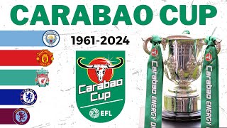 EFL Cup Winners 1961  2024  Carabao Cup [upl. by Martin]