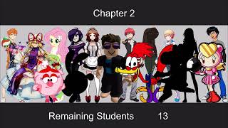 Multironpa 5 Shadows Lurk chapter 2 ending [upl. by Schuyler931]