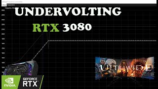 GPU Undervolting Guide for RTX 3080  3090  UP TO 100 WATTS LESS POWER [upl. by Aztinay]