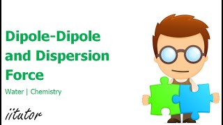 √ The DipoleDipole and Dispersion Force Explained [upl. by Jorge]