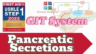 USMLE Step 1Pancreatic secretions GIT Hormone Physiology from first aid step 1UrduHindi [upl. by Nohtan]