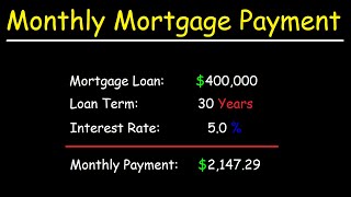 How To Calculate Your Mortgage Payment [upl. by Enitsua]