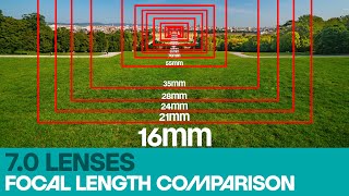 What lens shall I buy Focal Length  Learn how different focal lengths change your image [upl. by Heath981]