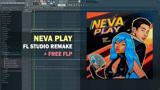 Megan Thee Stallion  Neva Play ft RM Instrumental  Free FLP [upl. by Nylyaj774]