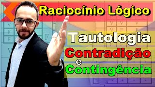 Raciocínio Lógico  Tautologia contradição e contingência [upl. by Accalia401]