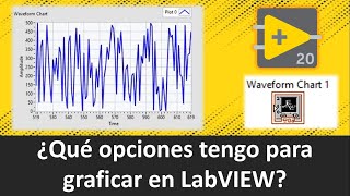 📈 Uso de quotGraphquot en LabVIEW [upl. by Ennairam45]