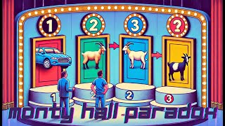 Can You Solve the Monty Hall Paradox [upl. by Prunella]