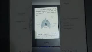 Kindle with ncert textbooks NCERT Biology Text book on Amazon kindle kindle ncert neet [upl. by Onileba]