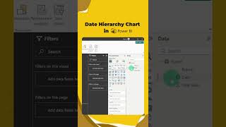 Date Hierarchy Chart  Power BI  Ira Skill  shorts [upl. by Rafiq]