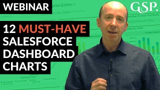 Webinar  12 MustHave Salesforce Dashboard Charts [upl. by Attiuqram]