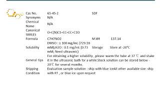 GC33859Salicylamide2Hydroxybenzamide65452 [upl. by Rasia]