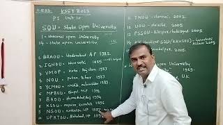 MH SET Exam 2024 Open Universities [upl. by Nalak]