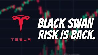 We have a BIG Problem Tesla Stock [upl. by Compton]