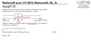 Uppgift 20 ‪Nationellt prov VT 2015 Matematik 2b 2c‬ [upl. by Ennire]