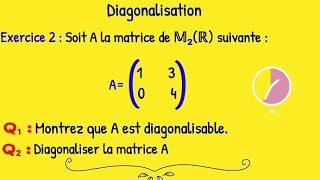 Diagonalisation dune matrice Exercice corrigé [upl. by Rafaelia]