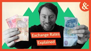 How Exchange Rates Are Determined [upl. by Sloatman149]