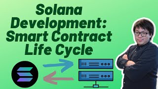 Solana Development Smart Contract Life Cycle High Level [upl. by Cuda499]