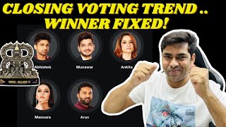 Bigg Boss 17 Closing Voting Trend Munawar or Abhishek Winner का नाम आया सामने Ankita का क्या [upl. by Mara]