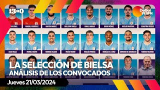 13a0  Análisis de los convocados a la selección uruguaya [upl. by Ydnyl]