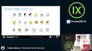 Carlos García  Pentesting Active Directory RootedCON 2018  ESP [upl. by Edals600]