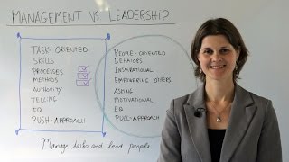 How to Manage Tasks and Lead People  Leadership Training [upl. by Ciapas945]