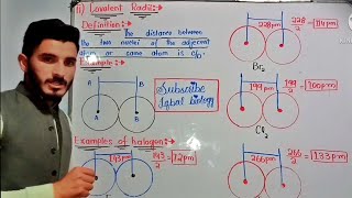 What is Covalent RadiiCovalent Radii [upl. by Rida338]