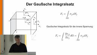 Hydrodynamik 13 Innere Spannungen und Cauchygleichungen [upl. by Harahs823]