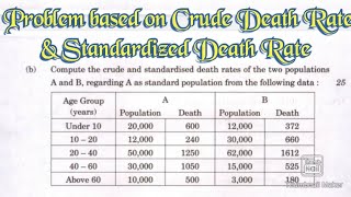 Problem Based on Crude Death Rate CDR amp Standardized Death Rate [upl. by Llerrahs189]